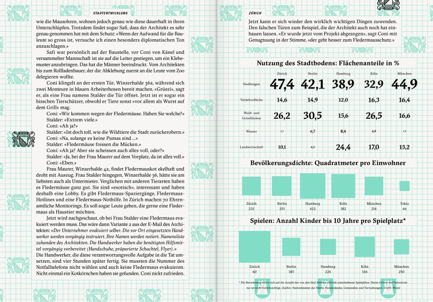 Reportagen #36 Infographic