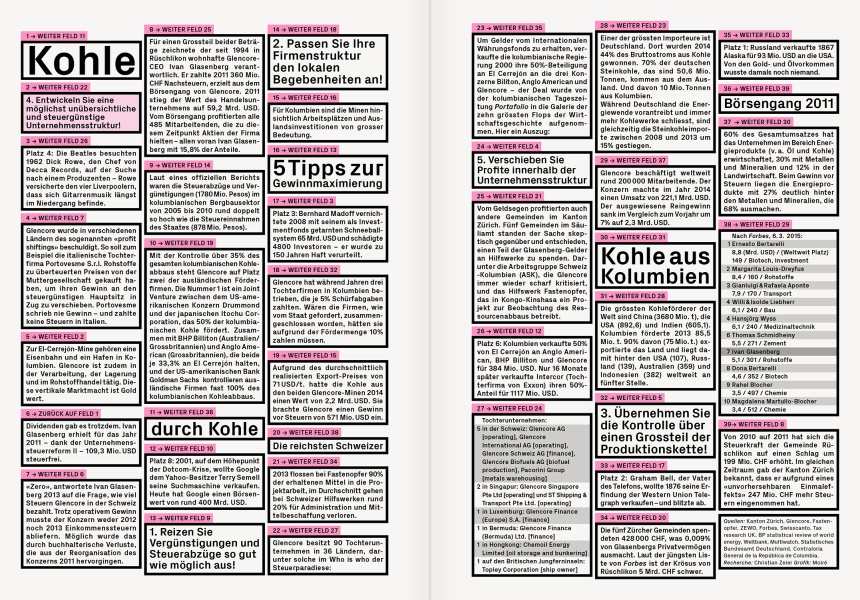 Reportagen #22 Infographic