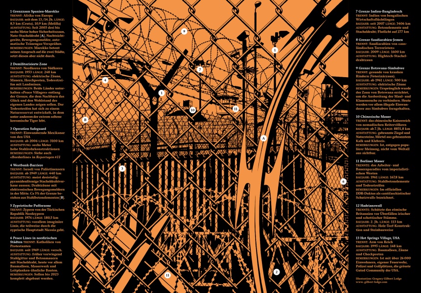 Reportagen #16 Infographic