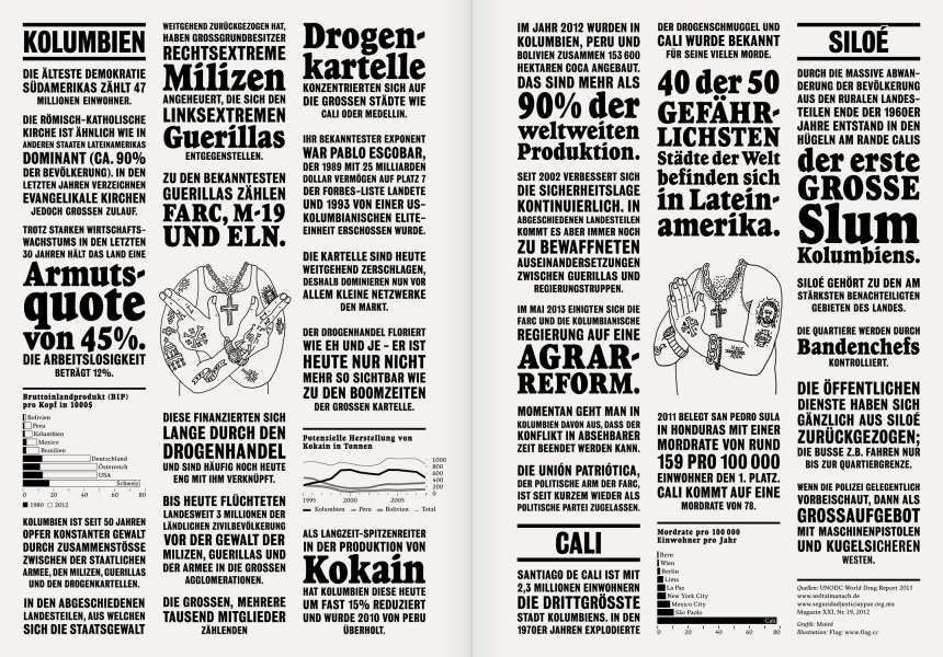 Reportagen #12 Infographic