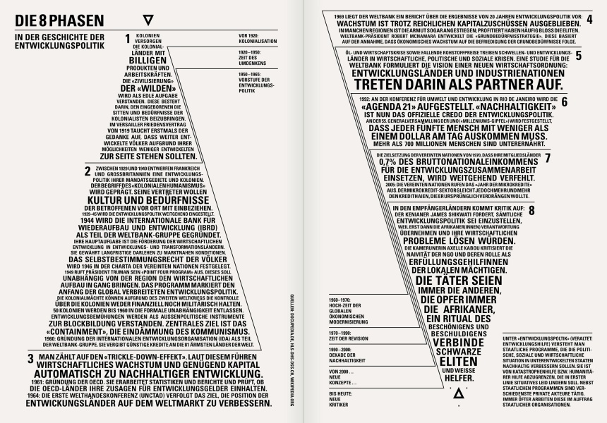Reportagen #06 Infographic