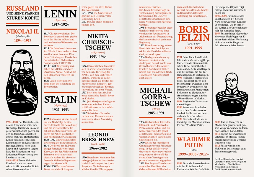 Reportagen #04 Infographic