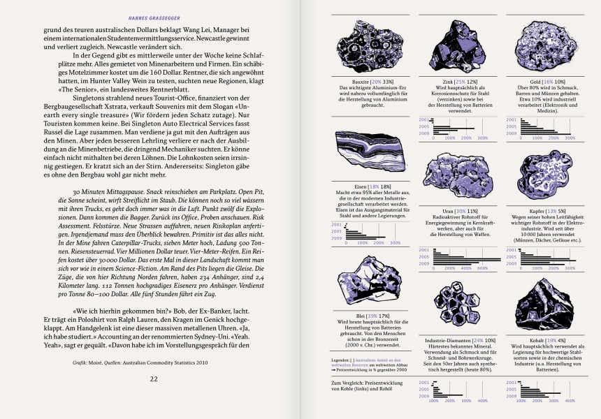 Reportagen #03 Infographic