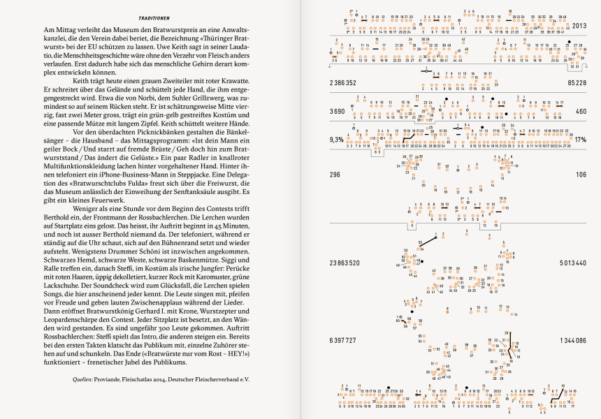 Reportagen Infographic #24