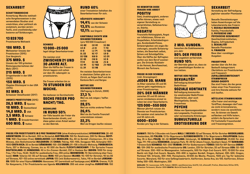 Reportagen 41 Infographic