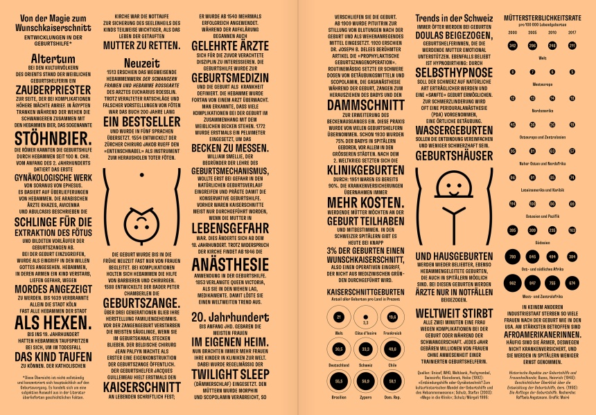 Reportagen 51 Infographic