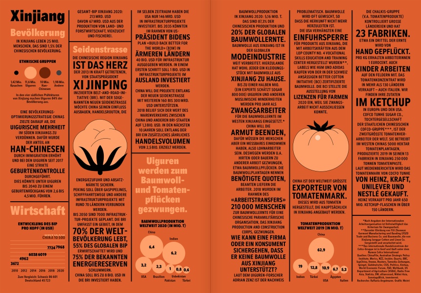 Reportagen 62 Infographic