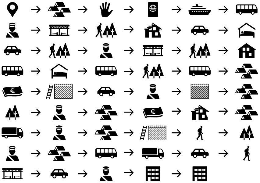 Reportagen 69 Infographic