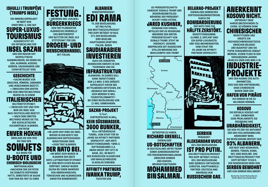 Reportagen 79 Infographic