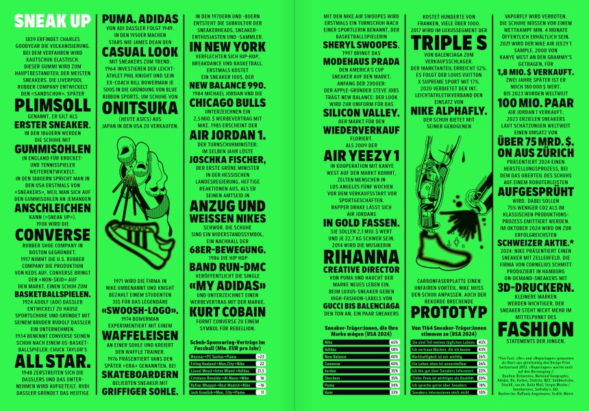 Reportagen 82 Infographic